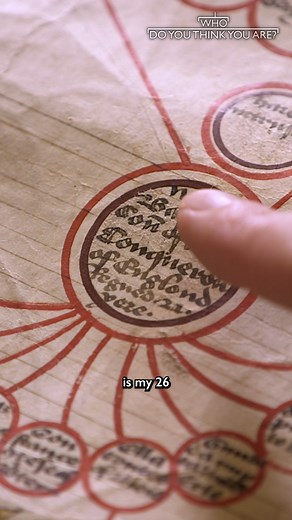 75K views · 1.5K reactions | *Ghostface voice* So, Courtney, what's your favourite famous ancestor?  #wdytya #courtneycox | Who Do You Think You Are | Facebook