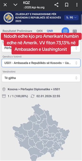 Kosovo Elections: VV's 73% Win in Washington Embassy