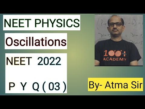 Identify the function which represents a non periodic motion ??? NEET Re-2022.‎⁨@AtmaAcademy⁩