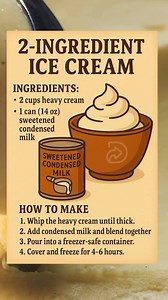 46K views · 290 reactions |  2-Ingredient Ice Cream ✨No machine, no fuss — just creamy homemade goodness!  You’ll Need:• 2 cups heavy cream• 1 can (14 oz) sweetened condensed milk‍ How-To:1️⃣ Whip cream to stiff peaks2️⃣ Fold in condensed milk3️⃣ Freeze 4–6 hrs✨ Add chocolate chips, fruit, or caramel swirl — make it your own!#HomemadeIceCream #EasyDessert #2IngredientRecipe #SummerTreats #ReelRecipe | Budget Family Recipes | Facebook