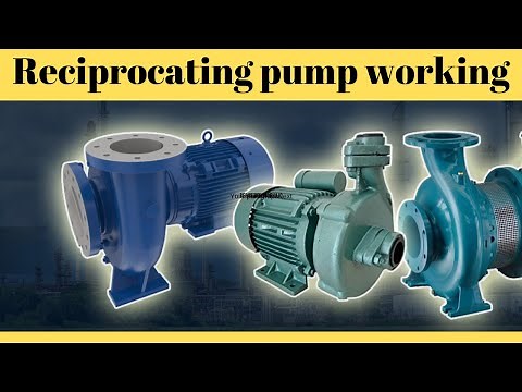 Mastering Reciprocating Pumps: How They Work and Their Applications