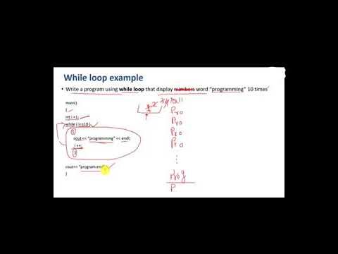 While loop in C++ || with Examples in Urdu 