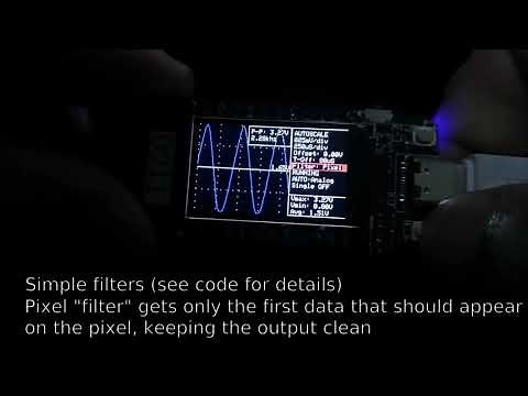 Simple 1Msps ESP32 Oscilloscope - DEMO VIDEO (using old esp core 1.0.6)