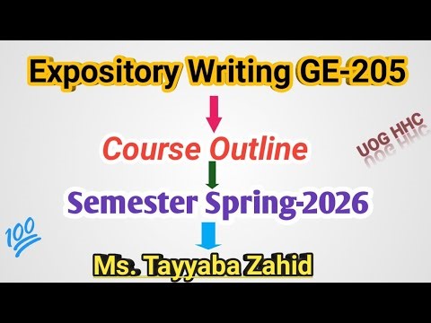 Expository Writing Outline Spring 2026 || GE-205 outline || Ms Tayyaba Zahid || UOG HHC campus ||