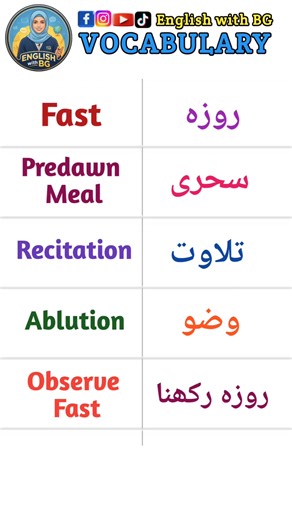 Learn Essential English Vocabulary for Daily Use