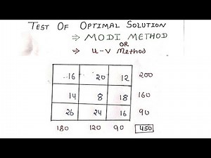 Optimal Solution Using Modi Method |Optimal Solution Using uv Method Transportation Problem|In Hindi