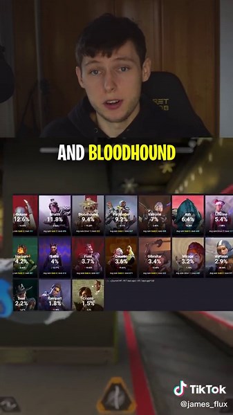 *NEW* Crypto Rework and Legends Update #apexlegendsleaks #apexleaks #apexlegendsnews #apexnews #apexleak #apexlegendsleak #apexinfo #apexupdate #apex