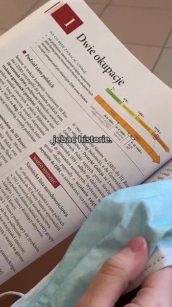 Exploring the History of the Jews: A Timeline Analysis