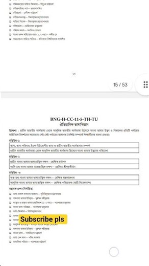 CU 5th Semester Bengali Syllabus 2025 | Core (CC) & Minor Papers Full Details