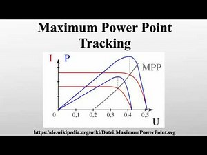Maximum Power Point Tracking