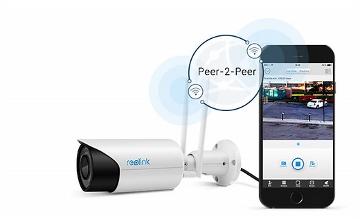 What Is IP Camera P2P & How Does a P2P Camera Work - Reolink Blog