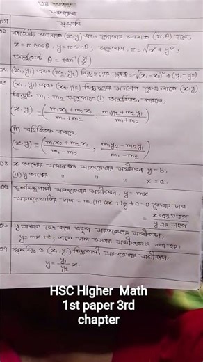 HSC Higher math 1st paper 3rd Chapter. #learning #shorts #shortvideo #studentfacts #examlife