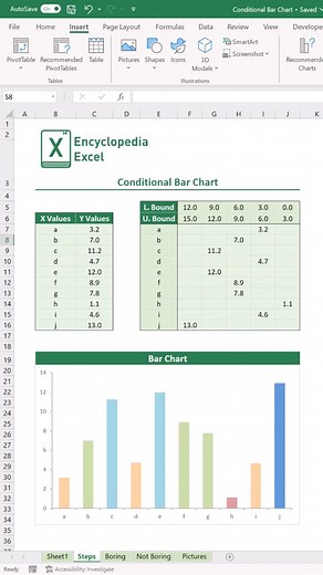 27K views · 297 reactions | Take your bar charts to the next level  #excel #exceltips #tutorial Credit: Jon Peltier | Encyclopedia-Excel | Facebook
