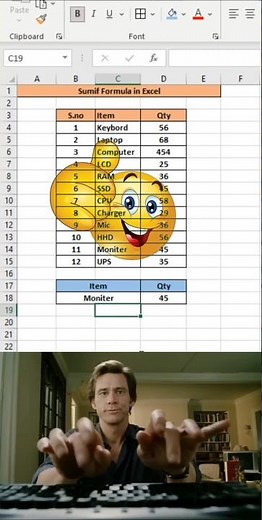 Sumif function in excel || How to use Sumif formula in excel #excel #exceltips #shorts