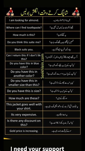 daily conversation in English to Urdu/Hindi || English speaking