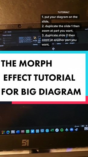 How to Create Stunning Diagrams with Morph Effect: Tutorial