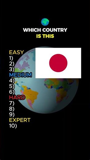 The TOP 10 Country FLAGS You Should Know