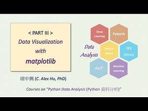 Python Data Analysis - PART III - Data Visualization with matplotlib - 1 Pyplot and Animated Plots