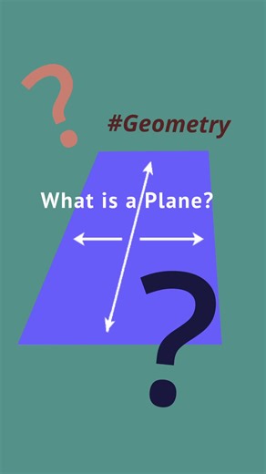 Points, lines and planes are some of the fundamental objects in Euclidean geometry. #math #geomtery #learnMath