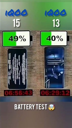 iqoo 15 vs iqoo 13 battery test 😱