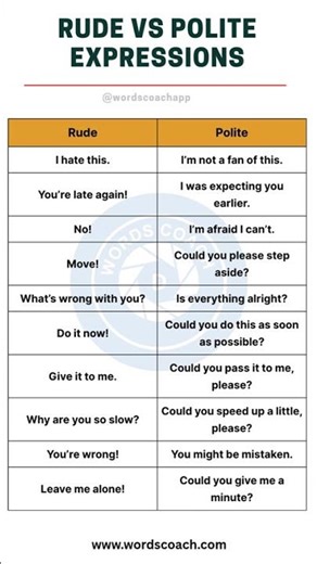 Rude VS Polite Expressions – Learn English Easily
