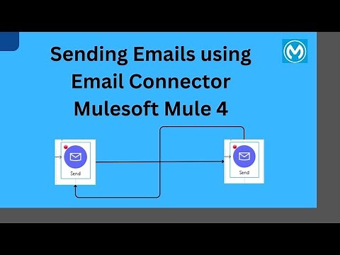 Email Connector | Configuration | Sending Email using Email Connector | Use Case | Mule 4 | Mulesoft