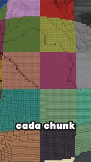 Minecraft BUT each CHUNK is a RANDOM BLOCK