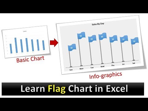 Info-graphics: Flag Chart in Excel