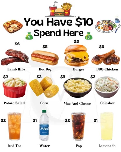 Burger,corn and lemonade | Will & Jae Eats