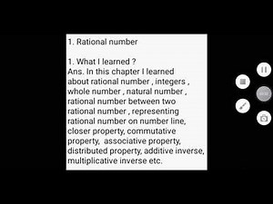 Learners diary of class 8 Maths chapter 1 Rational numbers