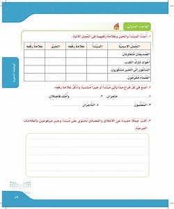 أحدد المبتدأ والخبر وعلامة رفعهما في الجمل الآتية  عين2022  - رفع المبتدأ والخبر بالعلامات الفرعية - لغتي الجميلة 1 - خامس ابتدائي - المنهج السعودي