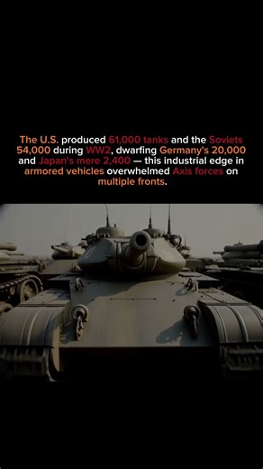 The Tank Numbers That Crushed the Axis in WW2