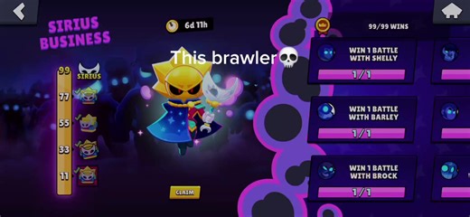 Unlocking the Power of the New Brawl Stars Character
