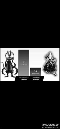 beerus vs whis power level #goku #dragoball #anime