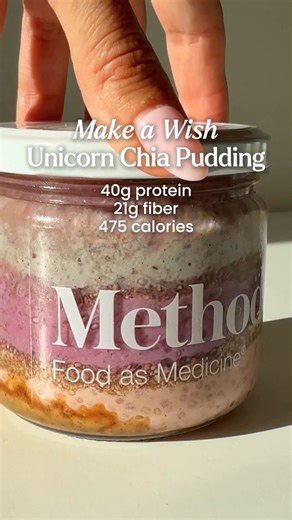 22K views | Results without the suffering: "In the last month, I have...