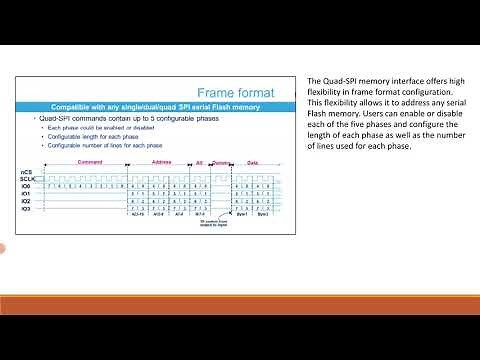 STM32H7 MEMORY: QUAD SPI