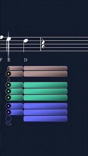 Clarinet Short: How to play lovely ft Khalid by Billie Eilish