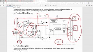 周工讲测试第三系列07：脉宽调制器（PWM）测试详解（一）