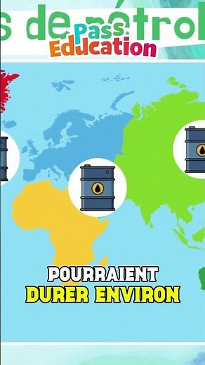Nucléaire et énergies fossiles : des ressources limitées ⚠️🌍 CM2 – Édith Éprouvette