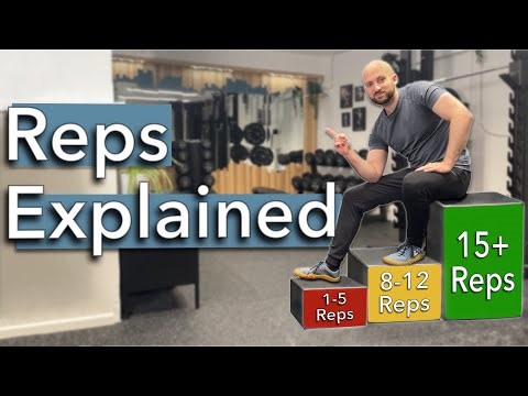 Rep Ranges EXPLAINED! Which One Actually Works?