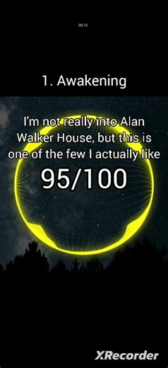 Ranking Defqwop On NCS! #ncs #nocopyrightsounds #shorts #copyrightfree #edm