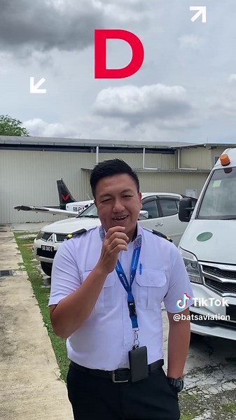 Mastering the Phonetic Alphabet for Aviation