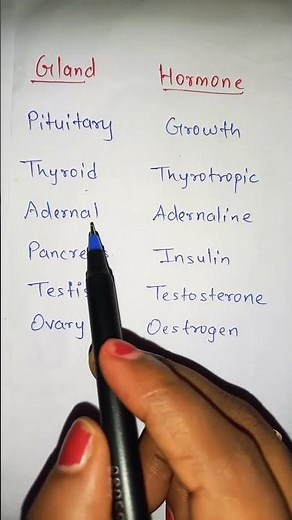 #shorts #Glands produces Hormones #different types of gland produces different Hormones 😍😍👉👉👉