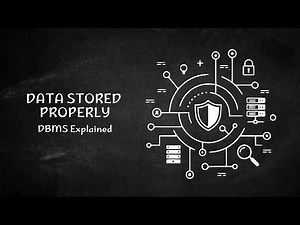 Database Management Systems Explained | What Is DBMS?