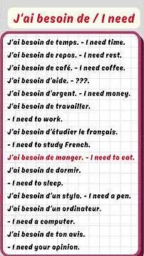 Useful Phrase in French | Traduction anglais français | Learn French | Apprendre le français #french
