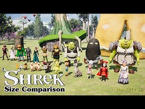 All Shrek Characters Compared in 3D | Who’s the Tallest?