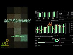 $NOW ServiceNow Q3 2025 Earnings Conference Call