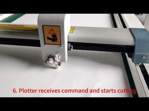 RUIZHOU-Design in CorelDRAW, Cut Instantly on RZCAM