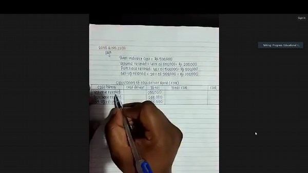 || BBS 2nd Year || ACCOUNT || VOLUME AND ACTIVITY BASED COSTING || DAY-4 ||