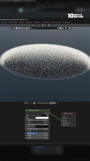 Procedural Volumetric Cloud in Blender | Free Project File #blender3d #free